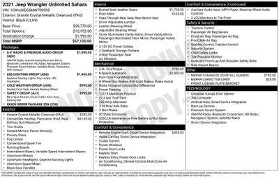 2021 Jeep Wrangler Unlimited Sahara