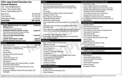 2024 Jeep Grand Cherokee Summit Reserve 4xe