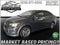 2019 Chevrolet Sonic LT
