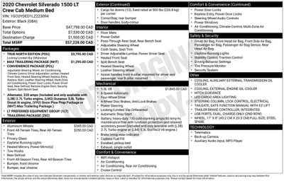 2020 Chevrolet Silverado 1500 LT