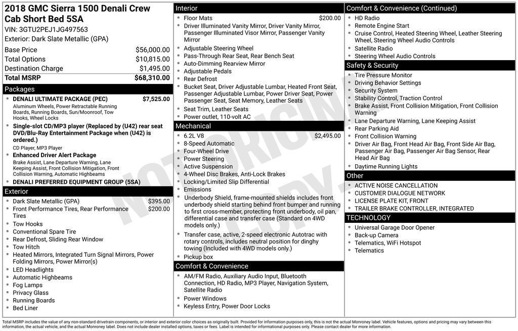 2018 GMC Sierra 1500 Denali