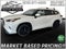 2020 Toyota Highlander LE