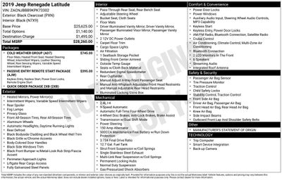 2019 Jeep Renegade Latitude